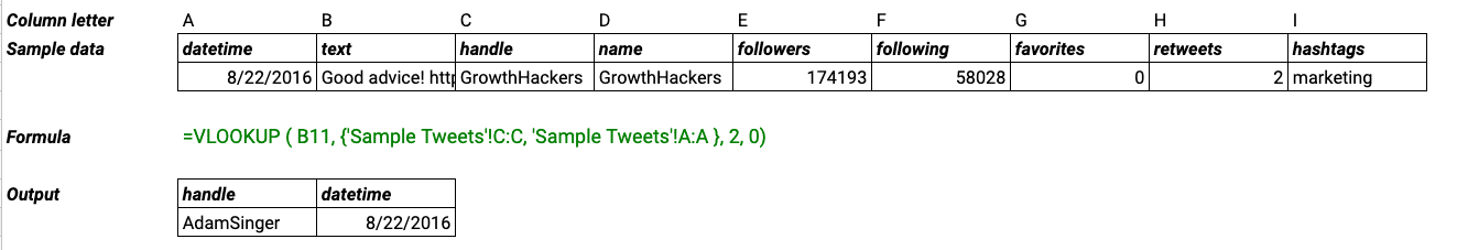 Reverse VLOOKUP