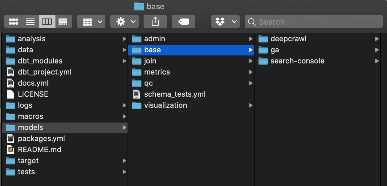 dbt folder structure